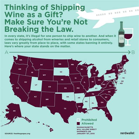 fedex wine shipping states.